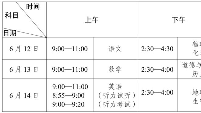 ?杰伦-格林最后18分钟被弃用 火箭从落后6分最终逆风翻盘